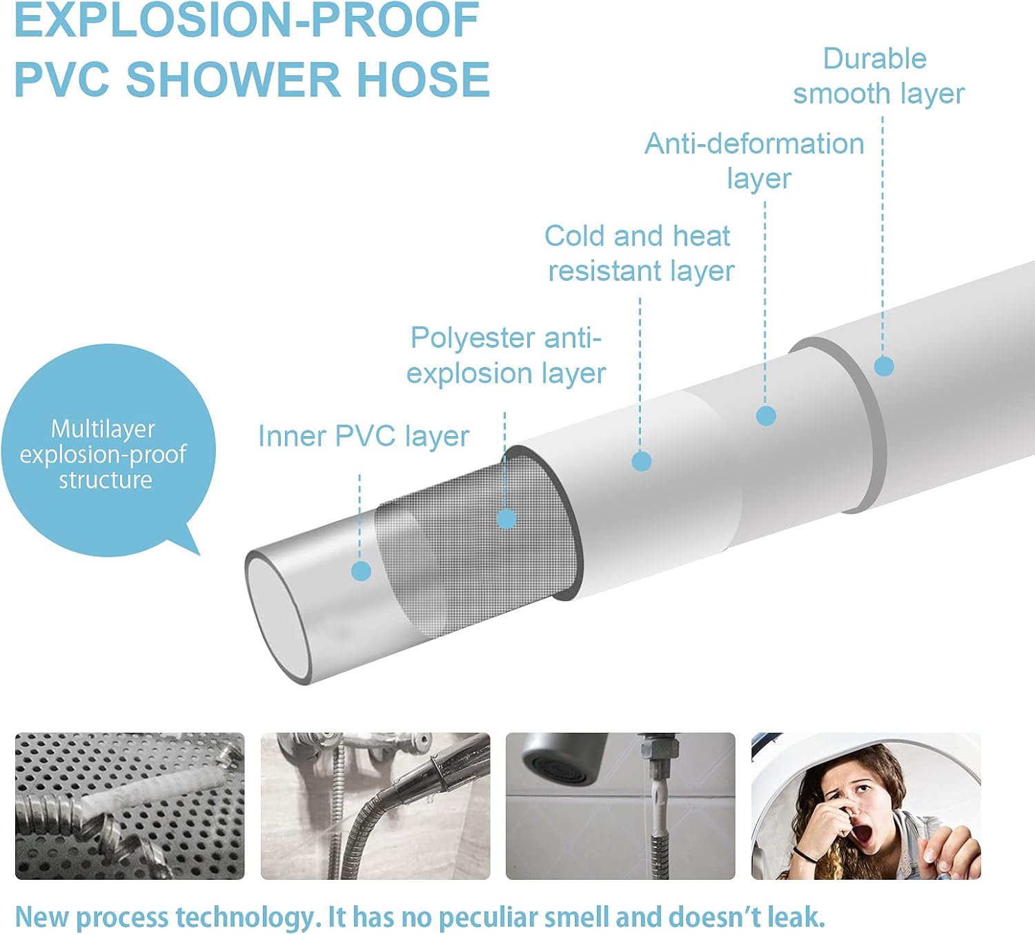 Silicone Flexible Shower Hose  - Silicone Tap Washer ulasan dan harga