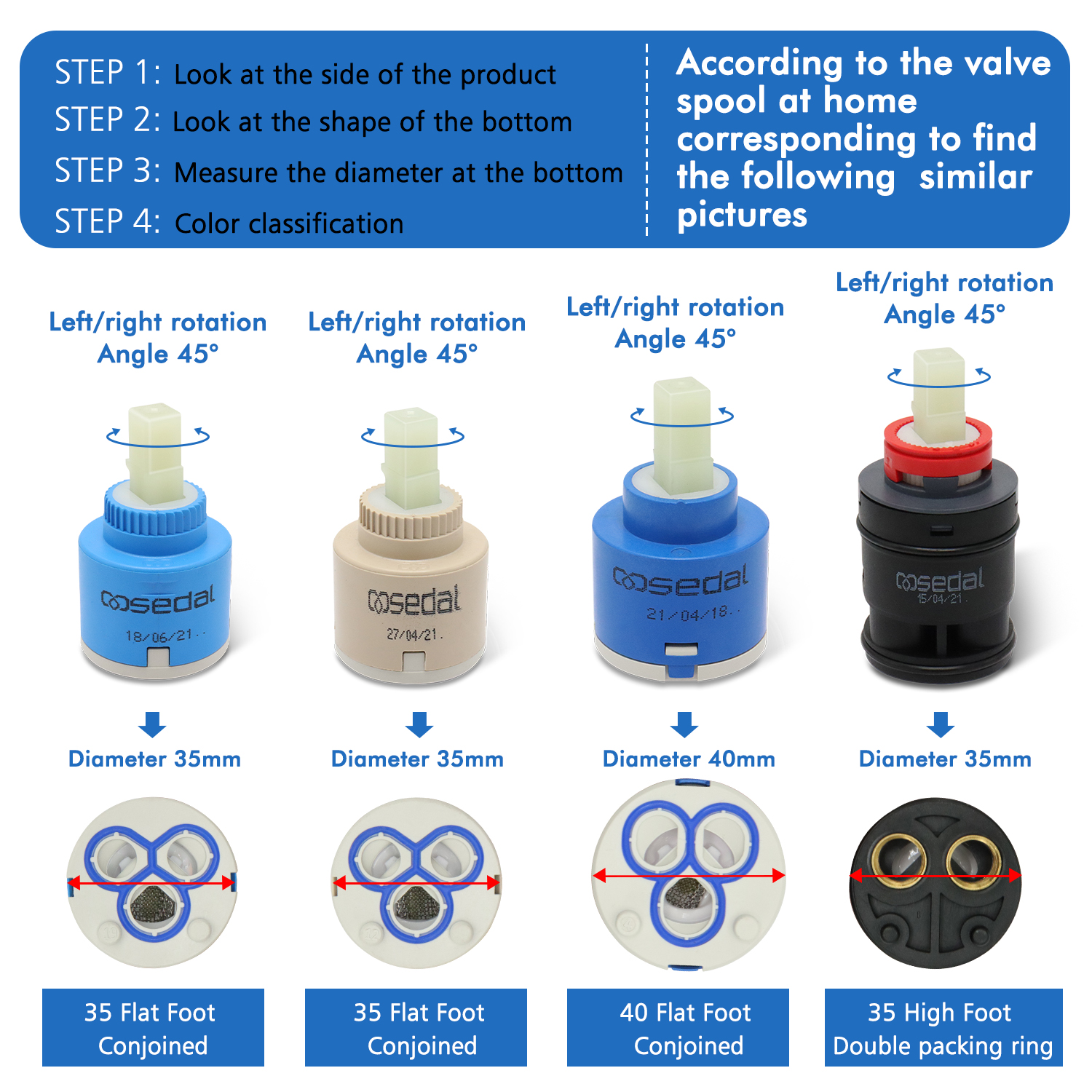 1pc Watersaving Replacement Ce - Basin Mixer Cartridge ulasan dan harga