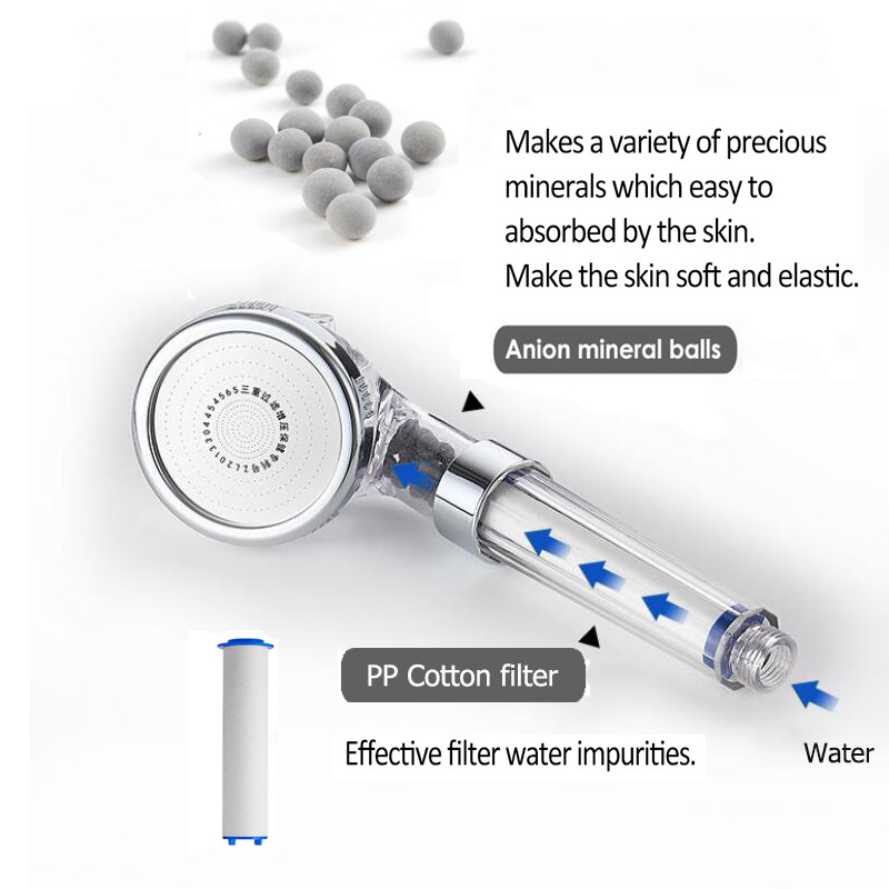 High quality Bath PP sediment  - Shower Valve Cartridge ulasan dan harga
