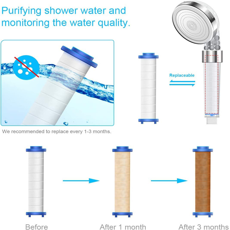 High quality Bath PP sediment  - Shower Valve Cartridge ulasan dan harga