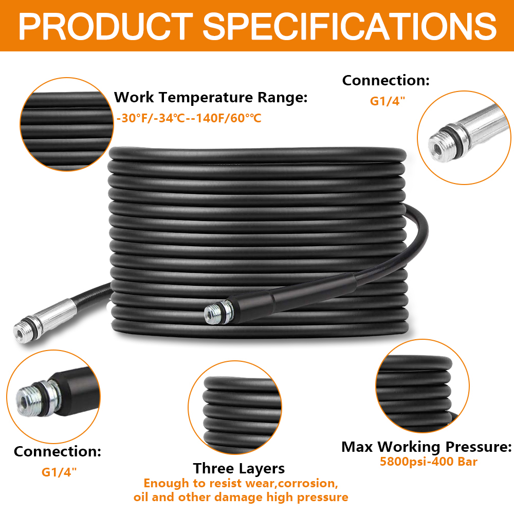 High Pressure Washer Drain Pip - Drain Pipe Clip ulasan dan harga